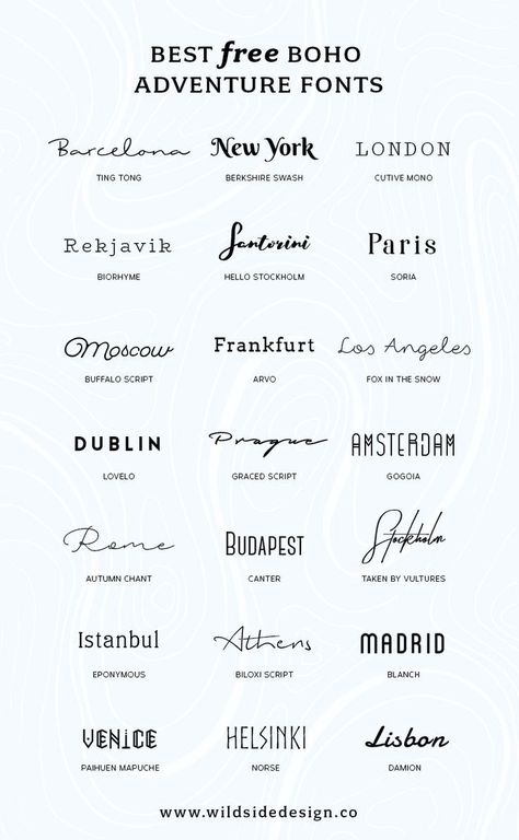 I've put together a list of my favorite, boho and adventure styled fonts that are 100% fo' free. Whether it's a dreamy script or edgy block lettering... Font Tato, Tattoo Font Styles, Adventure Fonts, Alfabet Font, Boho Fonts, Fonts Tattoo, Fonts Lettering, Font Combinations, Tattoo Font