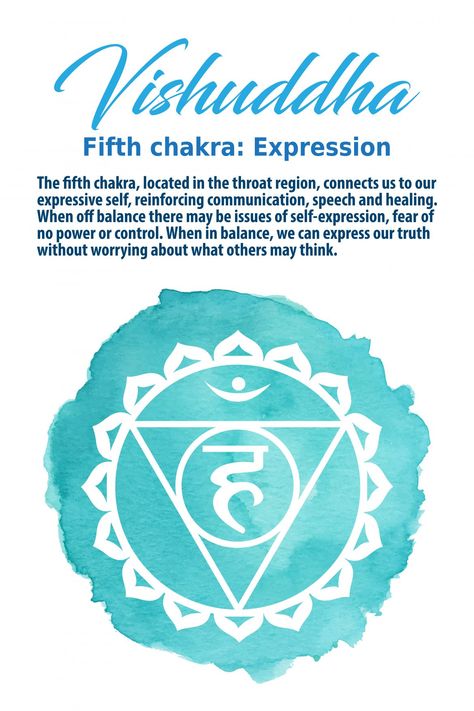 Chakra Images, Vishuddha Chakra, The Throat Chakra, Chakra Tattoo, Throat Chakra Healing, Chakra Affirmations, Chakra Symbols, Chakra Art, Chakra System