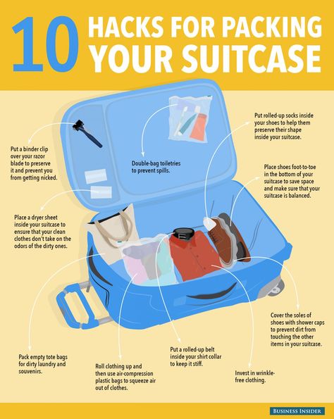 Need help Packing? Check out these #travelhack infographic. Some of the tips are pretty good! #travel Pack For A Trip, Suitcase Packing, Suitcase Traveling, Packing Tips For Travel, Business Insider, Packing Tips For Vacation, What To Pack, Travel Light, Travel Packing