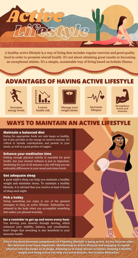 this is an example of active lifestyle infographic, I made this from canva. Lifestyle Infographic, Health Awareness Poster, Fitness Infographic, Infographic Examples, Holistic Fitness, Ambassador Program, Infographic Layout, Infographic Inspiration, Education Poster Design