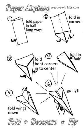 This is a paper airplane that will gain you respect and gratitude of the small and action obsessed.  It is the paper airplane that my boys ask me to make over and over again. This is the paper airplane you need to know how to fold.  It’s not complicated – it can be folded out … Paper Airplane Instructions, Make Paper Airplanes, Paper Airplanes Instructions, Best Paper Airplane, Airplane Craft, Paper Airplane Template, Paper Aeroplane, Make A Paper Airplane, Airplane Crafts