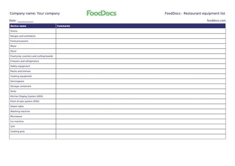 Restaurant equipment list | Download Free Template Safety Checklist, Kitchen Display, Food Business, Ice Machine, Oven Range, Restaurant Equipment, Cooking Equipment, Cooking On The Grill, Cooking Pot