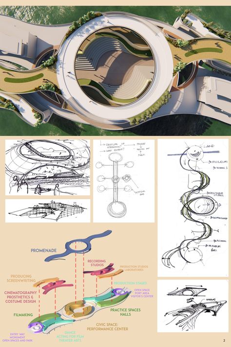 CONTINUUM | Concept Architecture Project Board Concept Architecture, Croquis, Concepts For Architecture Ideas, Time Architecture Concept, Water Concept Architecture, Concept Ideas Architecture, Concept Architecture Ideas, Landscape Concept Architecture, Landscape Model Architecture