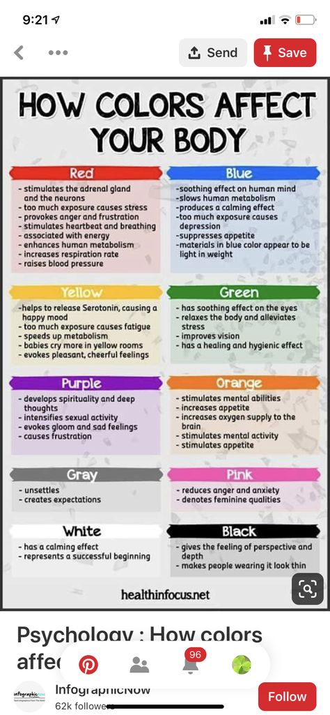 Psychology Of Human Behavior, Weak Points Of Human, Physcology Facts Body Language, Psych Student, Color Psychology Personality, Behavior Psychology, Human Behavior Psychology, Introduction To Psychology, Logic And Critical Thinking