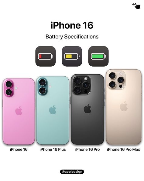 These are the final and confirmed new iPhone 16 Battery Specifications! Nice to see all iPhones have increased battery sizes. Will definitely result in better battery life in combination with the new A18-Chip! ________ #iphonebattery #iphone16 #iphone16pro #iphone16promax #refinedsign Apple Headphone, Building Logo, Apple Gifts, Apple Home, Iphone Battery, All Iphones, Iphone Pro, Acrylic Nails Coffin Short, Mobile Technology