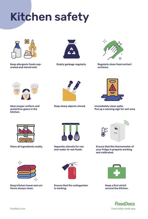 Kitchen Safety Poster | Download Free Poster Kitchen Safety Rules, Food Safety Posters, Food Safety And Sanitation, Food Safety Training, Kitchen Hygiene, Health And Safety Poster, Food Safety Tips, Safety Poster, Safety Checklist