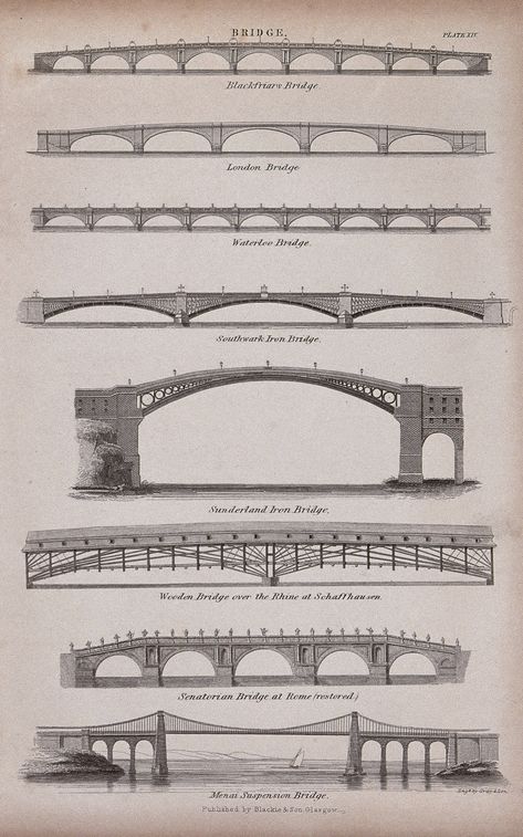 Types Of Bridges, Architecture Definition, Civil Engineering Works, Bridges Architecture, Bridge Project, Building Engineering, Bridge Engineering, Ing Civil, Bridge Structure