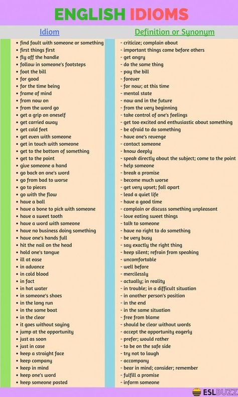 English Phrases For Daily Use, Common English Idioms, Common Idioms, English Collocations, Bill Pay, Idioms And Phrases, Essay Writing Skills, Phrasal Verbs, English Vocab