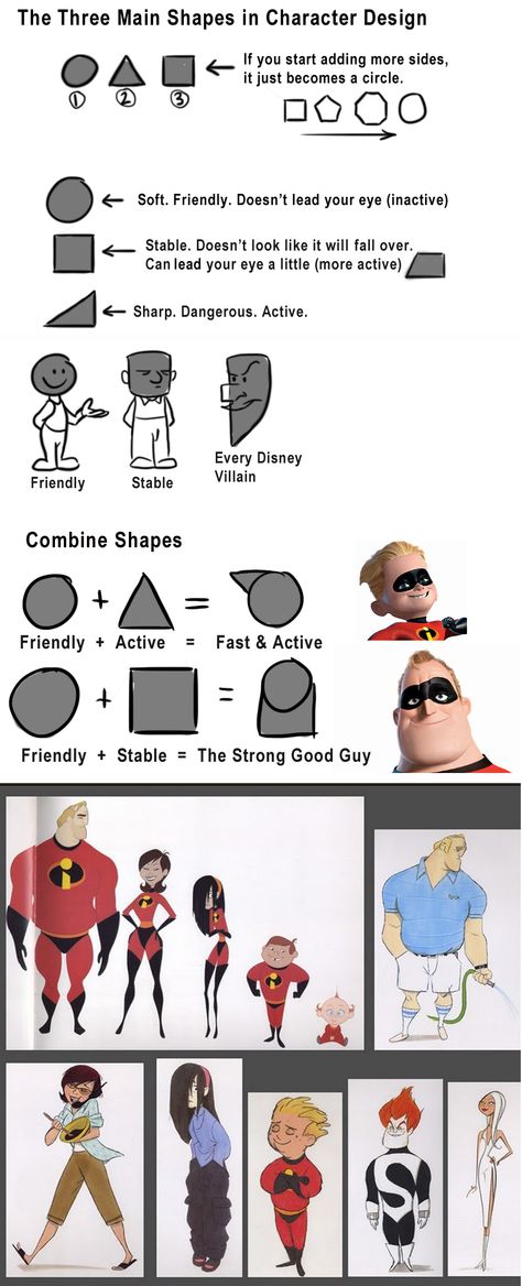 Using simple shapes to design characters Simple Shapes Character Design, Body Shapes Character Design, Character Design Basic Shapes, Shapes In Character Design, How To Make Cartoon Characters, Shape Psychology Character Design, Character Design Principles, Character Design Theory, Clone High Character Design