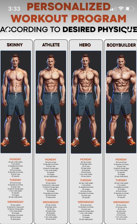 Exercises For Arms, Muscle Building Workout Plan, Workouts For Men, Workout Program Gym, Workout Plan For Men, Take A Quiz, Gym Workout Planner, Body Transformations, Gym Workout Chart