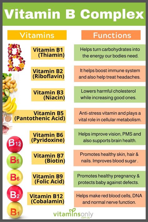 B Vitamins Benefits, Vitamin B Benefits, B Complex Benefits, Vitamin B Complex Benefits, Folic Acid Pregnancy, Biotin Benefits, Vitamin Benefits, Smoothies Vegan, Vitamin B9