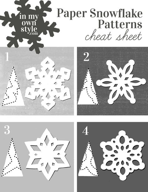 Keep this paper snowflake making pattern cheat sheet handy when you want to make festive snowflakes to decorate your home for the holidays.   #papersnowflakes #snowflaketemplates #snowflakepatterns #papersnowflakesDIY #papersnowflakeseasy #papersnowflakeshowtomake Snöflingor I Papper, Paper Snowflakes Easy, Paper Snowflake Template, Paper Snowflake Patterns, Paper Snowflakes Diy, Snowflake Cutouts, Snowflake Patterns, Snowflake Template, Snowflake Craft