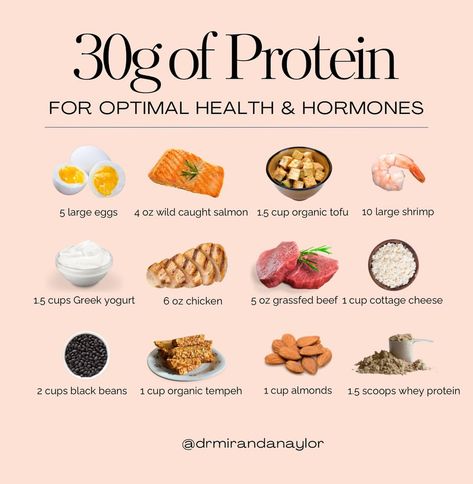 30g Of Protein, Best Superfoods, High Protein Meal, Hormonal Health, Healthy Hormones, Muscle Protein, Healthy Food Dishes, Healthy Lifestyle Food, Healthy Food Motivation