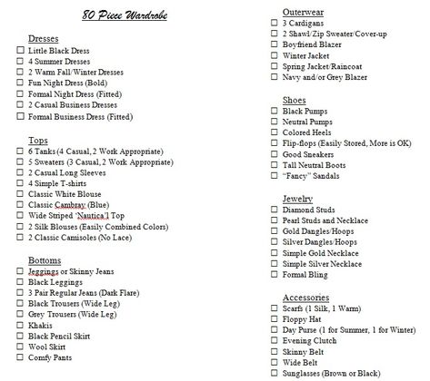 80 Piece Wardrobe Checklist ~ Classic Essentials and Must-Haves, Realistic Wardrobe Collection, No Minimum Wardrobe Necessary Closet Detox, Basics Capsule Wardrobe, Wardrobe Essentials List, Timeless Wardrobe Essentials, Basics Capsule, Black Dress Winter, Wardrobe Checklist, Capsule Wardrobe Checklist, Simple Style Outfits