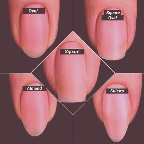 Types Of Nail Classy Nails Shape, Short Natural Tips Nails, Acrylic Nail Shape Names, Short Nail Designs Colors, Subtle Acrylic Nails Classy, Short Round Tip Acrylic Nails, Almond Shape Spring Nails 2023, Simple Nail Stickers, Nails Ideas Oval Shape