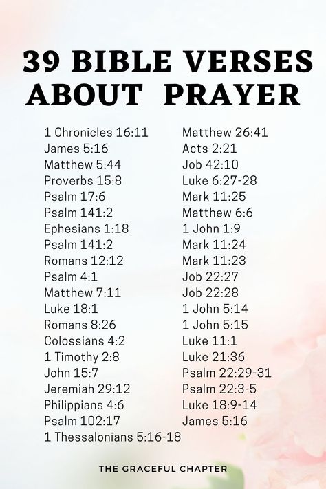 Praying Bible Verses, Prayer Bible Verses Scriptures, Scripture Protection, Bible Prayers Scriptures, Bible Verses For When List, Prayer Bible Themes, Scripture About Prayer, Prayer Scriptures Verses, Bible Verse About Prayer