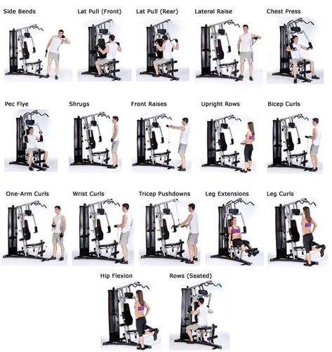 All In One Gym Machine Workout, Weider Home Gym Workouts Chart, Multi Gym Machine, Multi Gym Workout Plan, Weider Home Gym Workouts, Press Machine Workout, Bow Flex, Marcy Home Gym, Weight Machine Workout