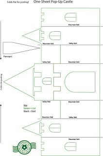 The Papercraft Post: Pop-up Castle Cardboard Castle Template, Paper Castle Template Free Printable, Castle Template Free Printable, Paper Castle Template, Castle Template, Castle Printable, Paper Castle, 3d Castle, Paper House Template