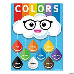 Toddler Classroom Decorations, Nursery Class Decoration, Classroom Charts, Kindergarten Classroom Decor, Preschool Classroom Decor, Preschool Colors, Toddler Classroom, Teaching Supplies, Basic Skills