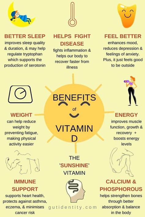 Vitamin D Benefits, Benefits Of Vitamin D, Artificial Lighting, Ayat Alkitab, Healthy Brain, Improve Sleep Quality, Sun Exposure, Lose 40 Pounds, Vitamin B12