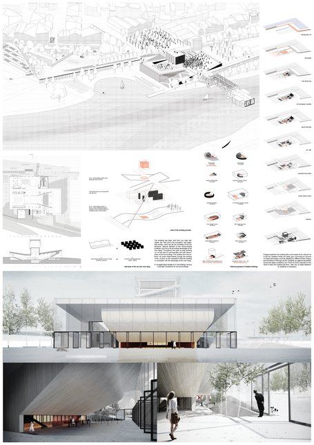 Theater as an cultural centre for Trenčín city. Digital Architecture, Architecture Design Presentation, Mises En Page Design Graphique, Architecture Drawing Presentation, Architecture Portfolio Layout, Architectural Renderings, Presentation Board Design, Architecture School, Urban Design Architecture