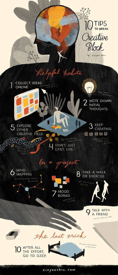 Mind Map Graphic Design, Mind Map Illustration, Creative Infographic Design Layout, Infographic Food, Flow Chart Design, Photoshop Lessons, Infographic Layout, Infographic Inspiration, Process Infographic