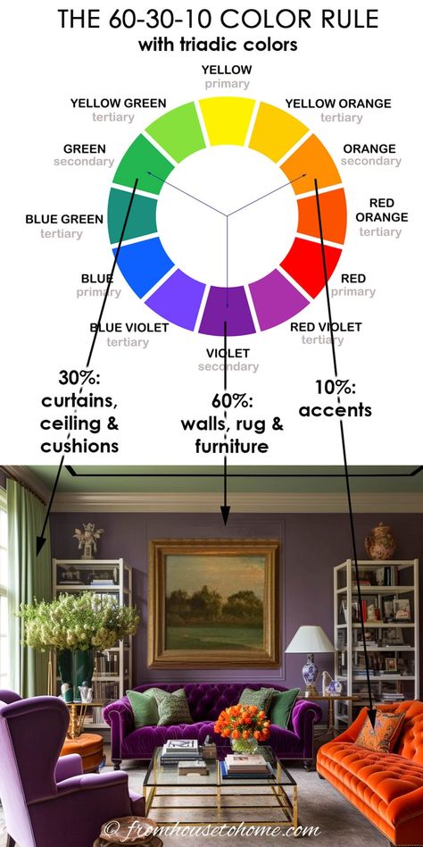 Interior Design Basics, Decorating Rules, Color Palette Living Room, Interior Design Principles, Decor Color Schemes, Interior Design Guide, Interior Design Color, Large Decor, Design Basics