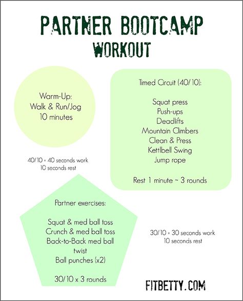 18 partner workouts to spice up your fitness routine | ExSloth Boot Camp Workouts, Workout Bootcamp, Partner Workouts, Bootcamp Workout, Hardcore Workout, Buddy Workouts, Boot Camp Workout, Group Fitness Classes, Partner Workout