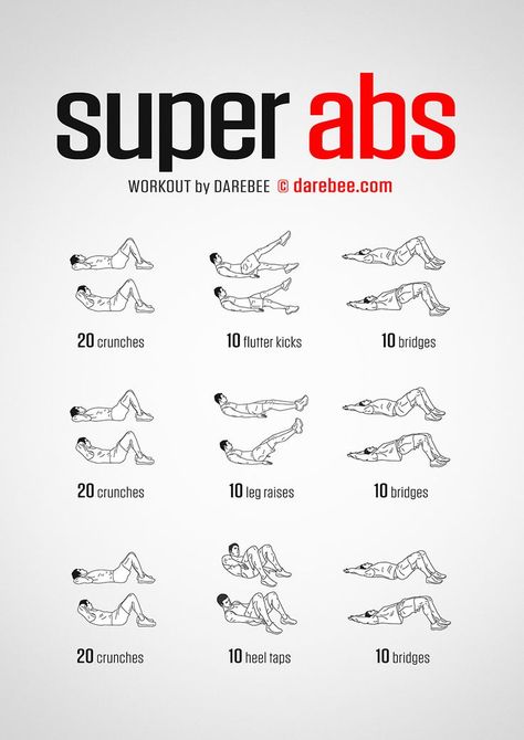 Summer Body Workouts, Month Workout, Abs Workout Gym, Quick Workout Routine, Trening Fitness, Abs Workout Routines, Abs Workout For Women, Body Workout Plan, Ab Workout At Home