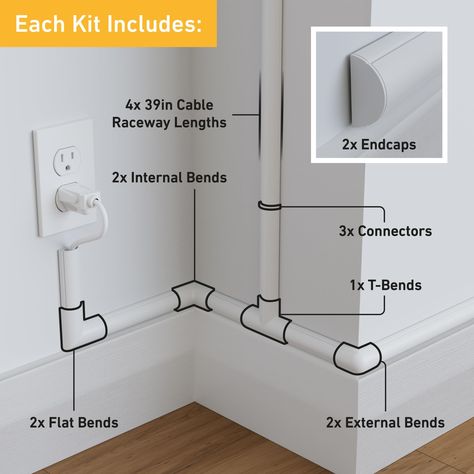 D-Line 4-Meter Cable Concealer Kit, Half Round Cord Covers, Paintable Cable Management, Hide TV Wires, Cord Organizer - 4X 30mm (W) x 15mm (H) x 1-Meter Lengths & 12 Raceway Accessories - White : Amazon.ca: Tools & Home Improvement Covering Tv Cords On Wall, Hiding Tv Wires, Hide Wires On Wall, Hide Tv Cables, Cable Hider, Hide Tv, Cord Hider, Tv Cords, Apt Decor