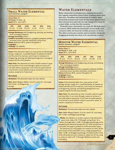 Stat Block, Water Elemental, Dungeons And Dragons Races, Dnd Stats, Dnd Stories, Mythical Monsters, Dungeon Master's Guide, Dungeons And Dragons 5e, Dnd 5e Homebrew