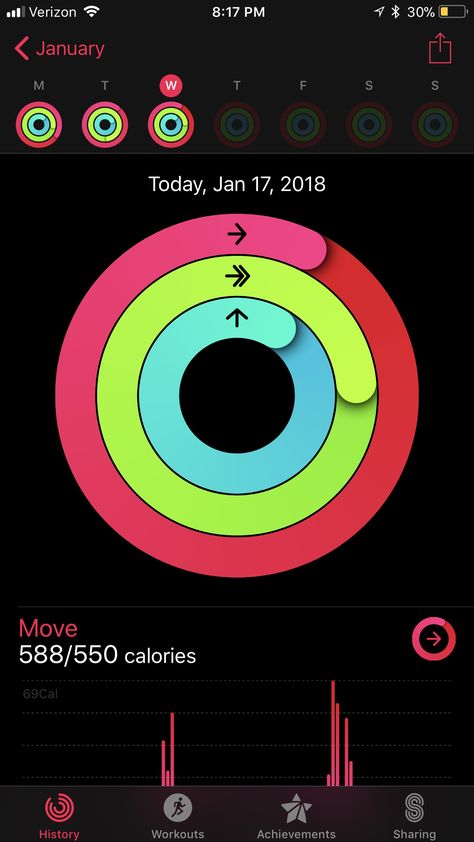 Apple Watch Activity, Apple Watch Hacks, Apple Watch Fitness, Top Watches For Men, Apple Fitness, Apple Watch Apps, Watch Apple, Apple Watch Iphone, Apple Health