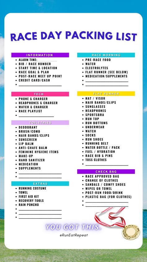 Race Day Packing List blue text on white. Running gear listed below in black text. Marathon Checklist Race Day, Marathon Essentials Race Day, Half Marathon Packing List, Half Marathon Essentials, Marathon Packing List, Half Marathon Aesthetic, Marathon Essentials, Disney Packing List, Disneyland Half Marathon