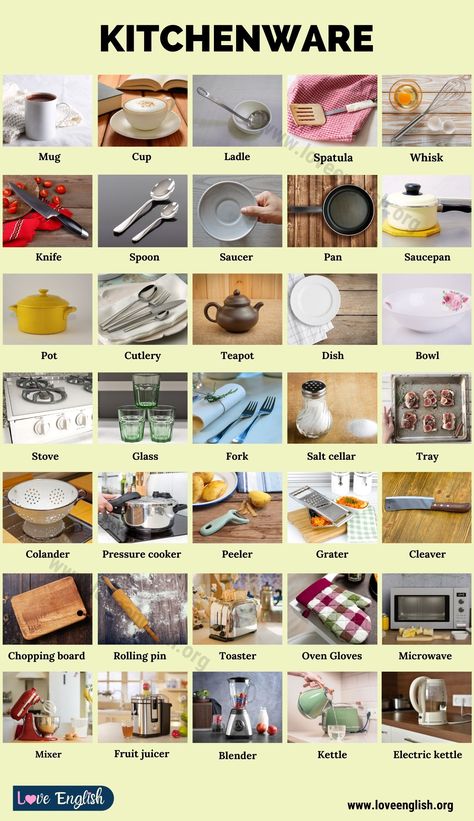 Essential Kitchen Items, Struktur Teks, English Teaching Materials, To Learn English, English Learning Spoken, English Vocab, Interesting English Words, Good Vocabulary Words, Good Vocabulary