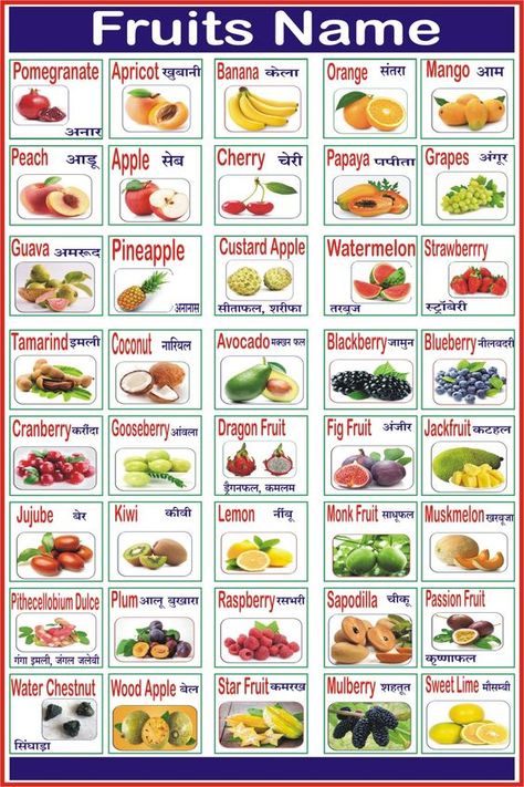 Fruits Name In Hindi, Fruits And Vegetables Names, Fruits Name, Fruits And Vegetables List, Name Of Vegetables, Fruits Name In English, Vegetable Chart, Heart Touching Quotes, Vegetable Pictures