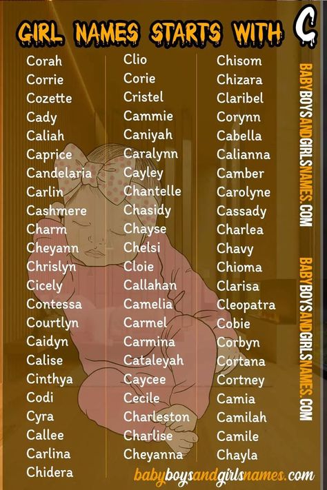 Girl names that start with c, are just wonderful, you know why because if you love the C letter itself, what’s better to name your beautiful girl with c letter. So here are the most beautiful English names list of baby girl names starting with c. Unique C Names, English Names Girls, C Girl Names, Names Of Baby Girl, Names Starting With C, Baby Name Letters, List Of Girls Names, Meaningful Baby Names, English Names