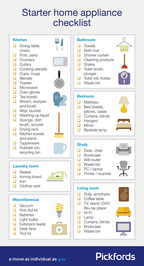 Move Checklist, Checklist Infographic, New Apartment Checklist, First Home Essentials, First Home Checklist, Kaktus Dan Sukulen, Moving House Tips, First Apartment Tips, House Checklist