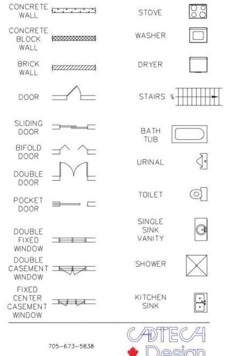 Interior Sketching, Croquis Architecture, Floor Plan Sketch, Floor Plan Symbols, Architecture Symbols, Interior Architecture Sketch, Spatial Planning, Interior Design Basics, Interior Design Sketchbook