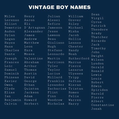 Vintage Names Aesthetic, Wattpad Boys Name, Good Male Names, Masc Names Aesthetic, Wattpad Names For Boys, Fancy Names Boys, Names With Nicknames Boy, Masculine Names Aesthetic, Male Victorian Names