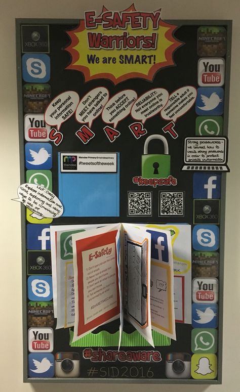 E - Safety. Staying SMART online #ks2 #esafety #smartrules Ict Display, Computing Display, Computer Lab Decor, Ks2 Classroom, Presentation Ideas For School, Safe Internet, Creative School Project Ideas, Class Displays, Desain Buklet