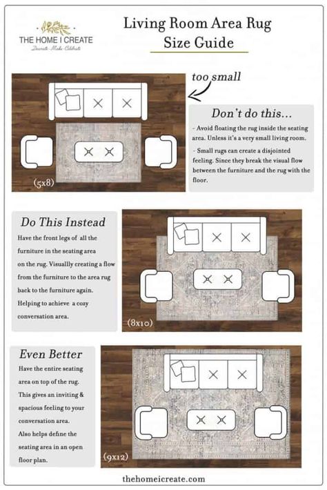 Living Room Rug Size Guide, Rug Size Guide Living Room, Choose Rug Size, Area Rug Size Guide, Dining Room Rug Size, Living Room Rug Placement, Living Room Rug Size, Rug Placement, Small Living Room Layout