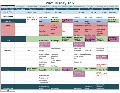 Our Disney World Itinerary – The B Keeps Us Honest Disneyland Itinerary, Disney World Itinerary, Trip To Disney World, Get Stuff Done, Star Tours, Disney World Planning, Itinerary Template, Disney Planning, Organization Planning