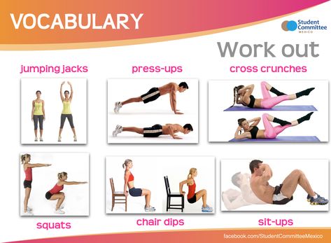 ' Work out ' VOCABULARY Gym Vocabulary, Sport Vocabulary, English Pronunciation Learning, Free Classes, Visual Dictionary, Opposite Words, Fat Loss Diet Plan, Gym Workout Chart, Abs And Cardio Workout