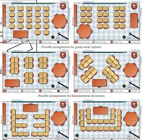 The Real Teachr: Classroom Seating Arrangement Classroom Desk Arrangement, Classroom Floor Plan, Classroom Seating Arrangements, Desk Arrangements, Classroom Arrangement, Classroom Desk, Teaching Organization, Classroom Seating, Classroom Layout