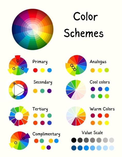 Color Wheel Color Theory, Colour Palette Wheel, Color Wheel Primary Colors, Value Color Palette, Color Combinations Art, Color Wheel Ideas Projects, Colour Wheel Complementary Colours, Color Theory Wheel, Double Complementary Color Scheme