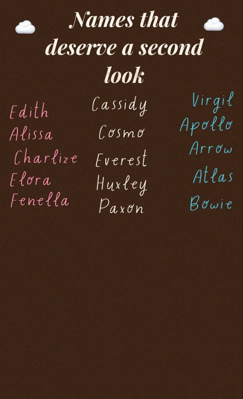 Second Names For Characters, Second Names, Scene Writing Prompts, Sims Names, Scene Writing, Writing Inspiration Tips, Best Character Names, Writing Things, Writing Fantasy