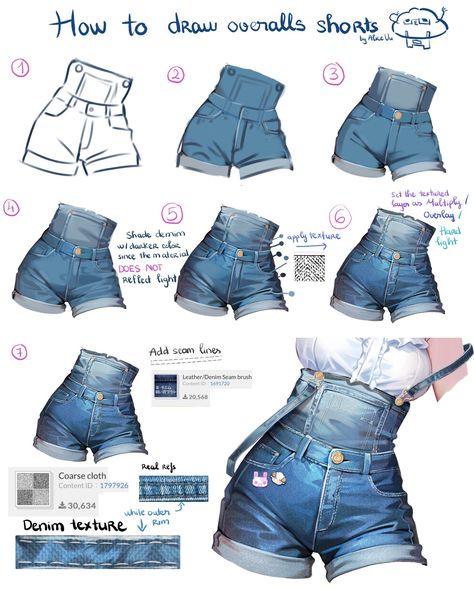 Digital Painting Techniques, Denim Texture, Digital Painting Tutorials, Anime Drawings Tutorials, Drawing Clothes, Art Tutorials Drawing, Digital Art Tutorial, Drawing Poses, Drawing Tips