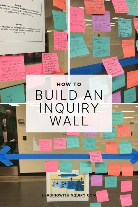 Creating an inquiry based learning space for middle schoolers with building an inquiry wall. Grab free resources to learn how to create a inquiry learning wall in the classroom to provoke ideas and curiosity in your learners. Learning Centres In The Classroom, Inquiry Based Learning Social Studies, Projects For Middle Schoolers, Inquiry Classroom, Floor Books, Inquiry Cycle, Project Based Learning Middle School, Inquiry Based Learning Activities, 21st Century Learning Spaces