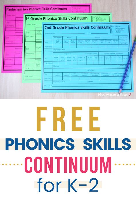 Ready for a FREE phonics skills continuum for Kindergarten, first, and second grade? This resource, which also includes FREE parent letters about the science of reading, serves as a communication tool for relaying information to caregivers about a student’s progress with the phonics skills you have taught. Phonics For First Grade, Phonics Skills Checklist, Science Of Reading Letter Order, Phonics Skills Progression, Phonics Intervention Ideas, Fundations First Grade, Science Of Reading First Grade, Science Of Reading Kindergarten, Reading Support