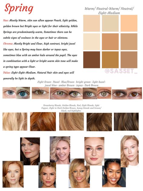 Light Spring Brown Hair, Light Spring Eyes, Hair Color For Spring Skin Tone, Warm Spring Color Analysis, Types Of Skin Color, Spring Skin Tone, Hair Color For Warm Skin Tones, Ivory Skin Tone, Light Spring Color Palette